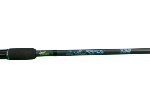 Sensas Wędka Feeder Blue Arrow 3,6m 50-90g +gratis