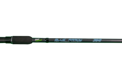 Sensas Wędka Feeder Blue Arrow 3,6m 50-90g +gratis