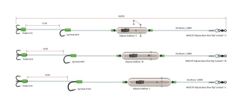 MadCat Przypon Basic River Rig Livebait rozmiar S