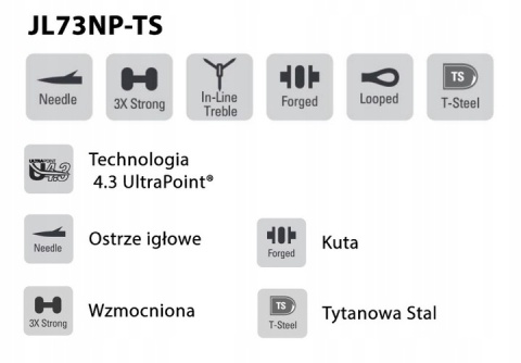 KOTWICZKI MUSTAD JL73NP-TS rozmiar 1/0 1szt