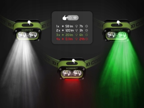 LATARKA CZOŁOWA DELPHIN COMPACT 3W / 120 LM USB