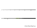 Wędka sumowa Delphin ENERGY Catfish 280cm 250-500g 2skł